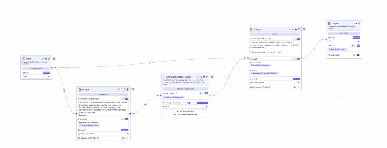 Chatbot Agent