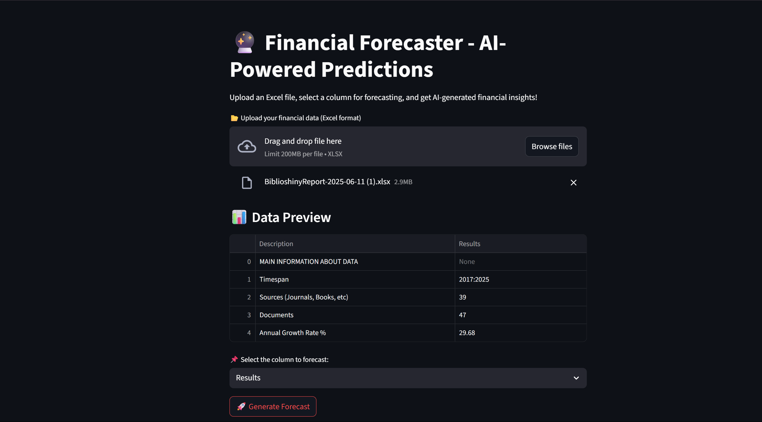 Financial Forecaster